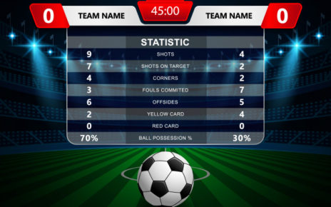 football soccer statistics and scoreboard template 7233 237