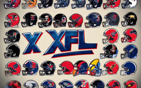 Exploring the Alluring XFL Team Names